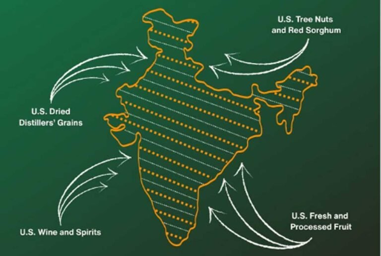 अमेरिका ने PoK और अक्साई चीन को माना भारत का हिस्सा
