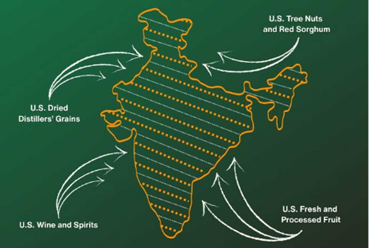 अमेरिका ने PoK और अक्साई चीन को माना भारत का हिस्सा