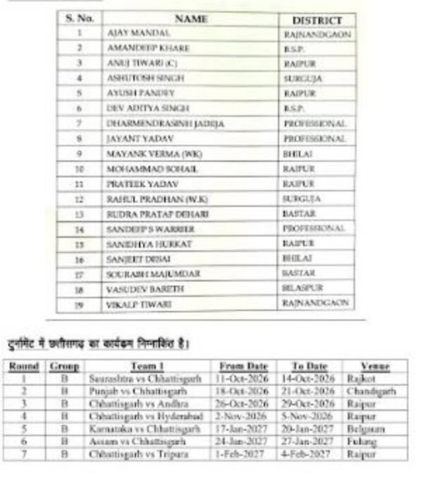 Ranji Team 1